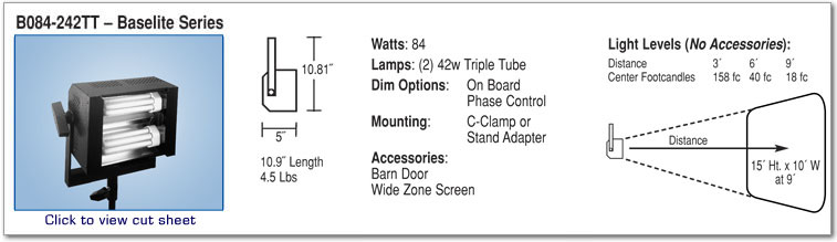 B084-242TT - Baselite Series