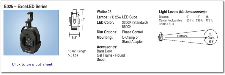 E025 - ExceLED Series