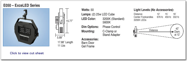 E050 - ExceLED Series