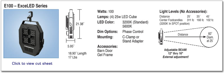 E100 - ExceLED Series