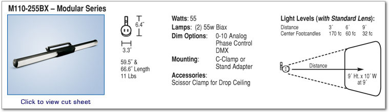 M110-255BX - Modular Series