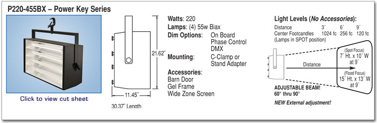 P220-455BX - Power Key Series