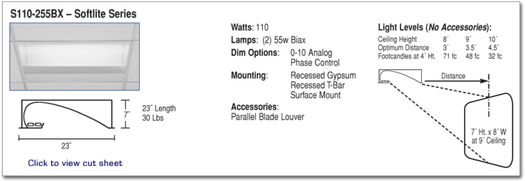 S110-255BX - Softlite Series