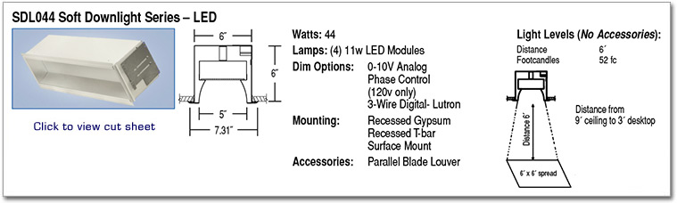 SDL044 Soft Downlight Series - LED