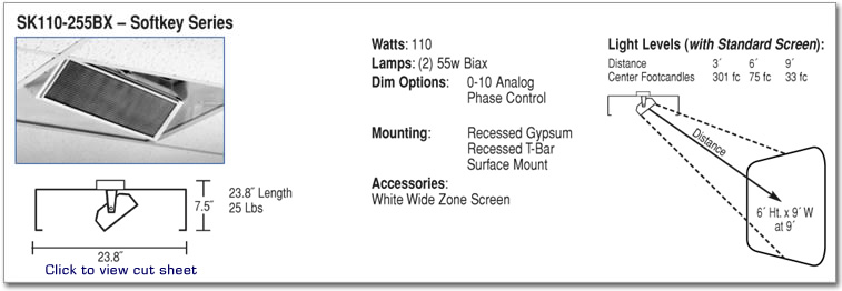 SK110-255BX - Softkey Series