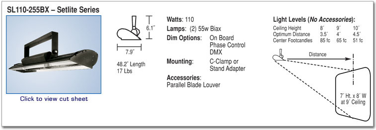 SL110-255BX - Setlite Series