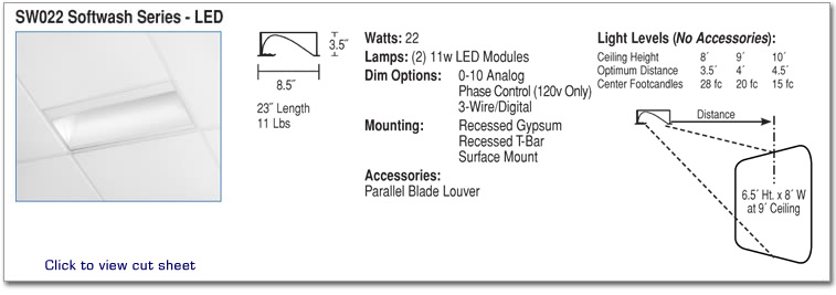 SW022 - Softwash Series - LED