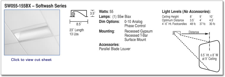 SW055-155BX - Softwash Series