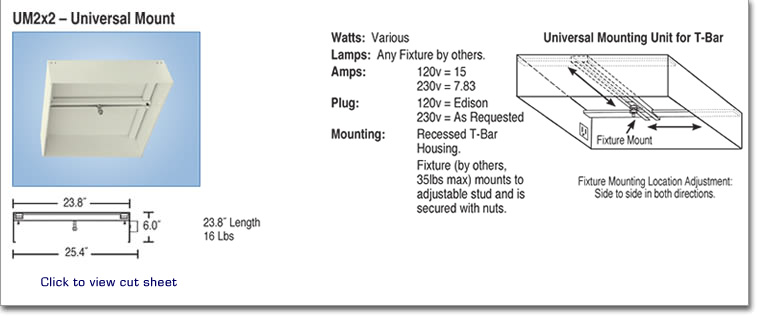 UM2x2 Universal Mount