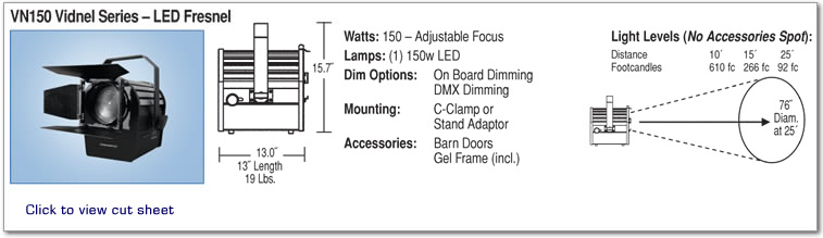 VN150 - Vidnel Series  LED Fresnel