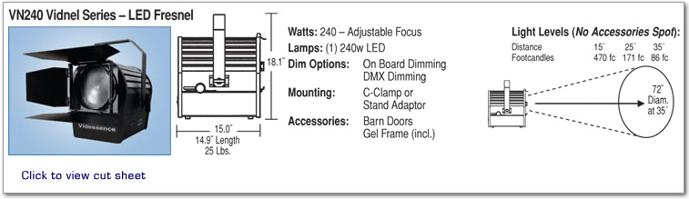 VN240 - Vidnel Series  LED Fresnel